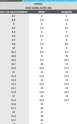 Women's Pure Motion Adapt Shoe-adidas Best