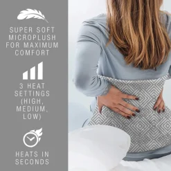 Extra Extra Large Electric Heating Pad-Pursonic Clearance